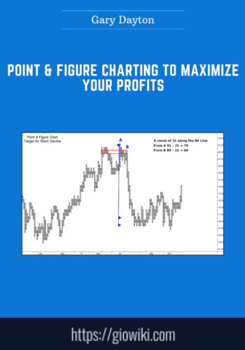 Point & Figure Charting To Maximize Your Profits  –  Gary Dayton