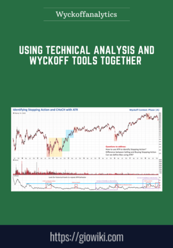 Using Technical Analysis And Wyckoff Tools Together  –  Wyckoffanalytics