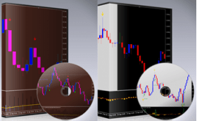 №16 And №17 Binary Option Strategy 90% Win Rate