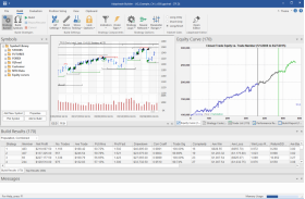 Adaptrade Builder