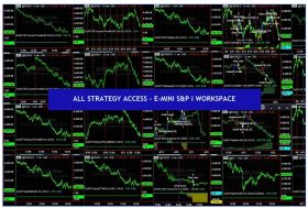 Capstone-All Strategy Access In Members Area-2024 Update