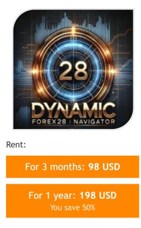 Dynamic Forex28 Navigato V1.3-NoDLL