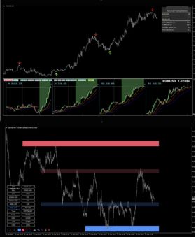 FX Fractal-Master