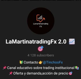 LaMartina Trading FX 2.0-Very Profitable US Indices System