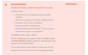 Marwood Research-Access To All Codes And Courses On Trading Strategies