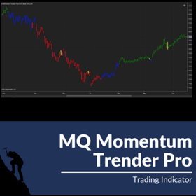 MQ Momentum Trender Pro 2