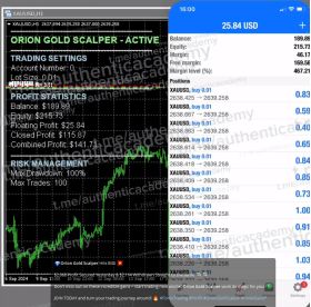 Orion Gold Scalper EA V4.4