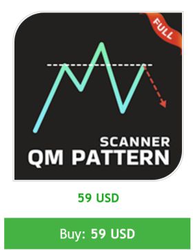 Quasimodo Pattern QM V3.2-NoDLL