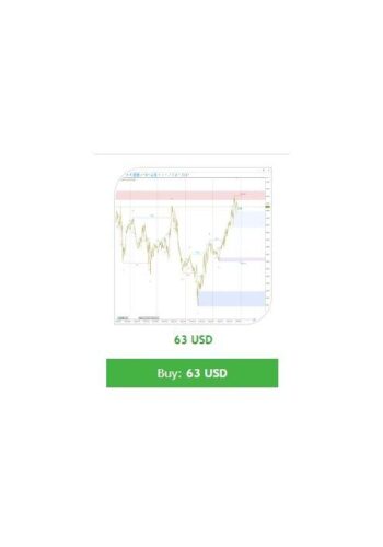 Smart Market Structure Concepts MT5