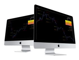 STGFX Trading Bundle