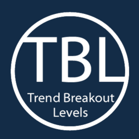 Trend Breakout Levels By Top Trade Tools