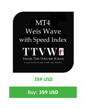 Weis Wave With Alert V10.0-NoDLL